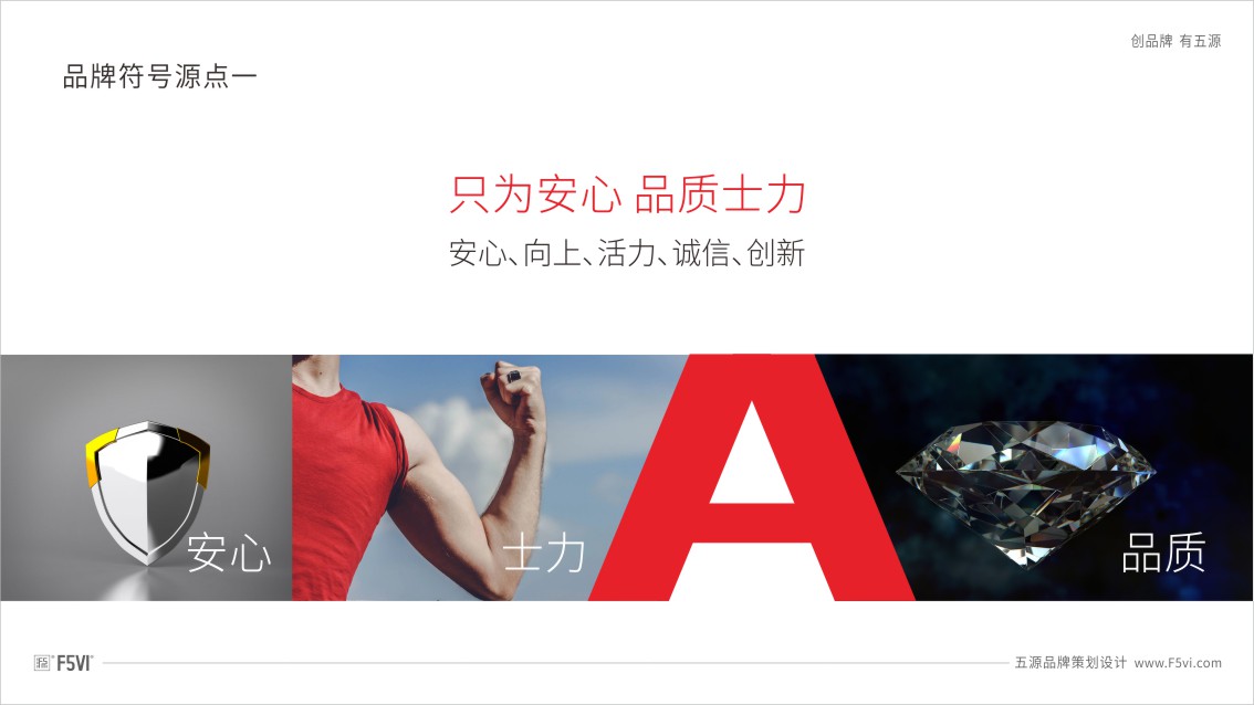 東莞品牌策劃,潤滑油VI設(shè)計,戰(zhàn)略VI設(shè)計